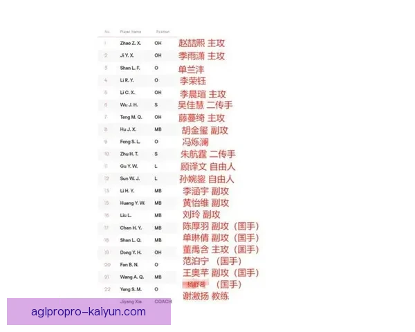 新赛季足球特评：豪门对决与新星崛起值得关注